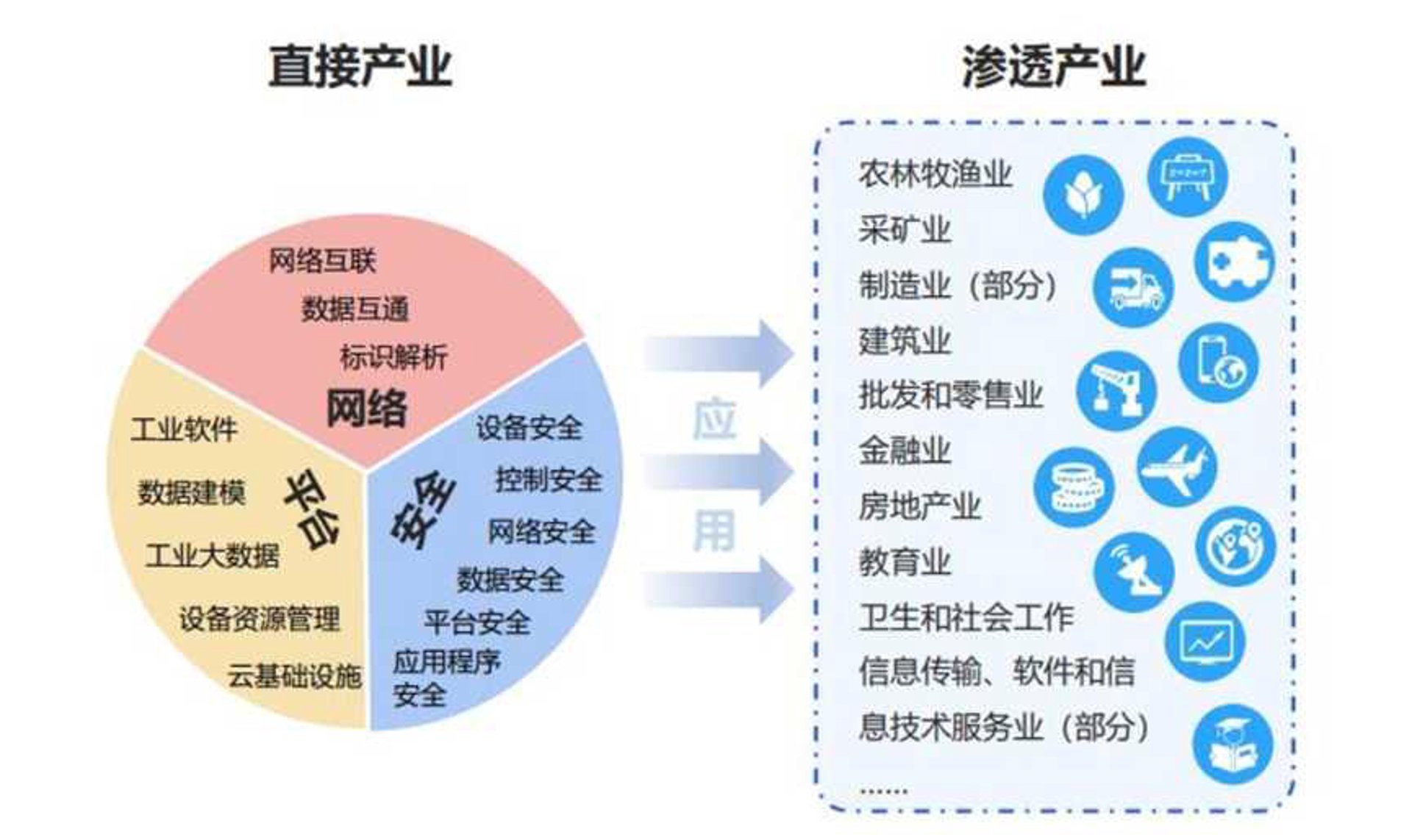 巍翎网络科技